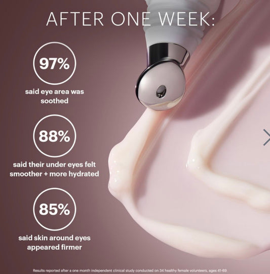 Bio-Renew EGF Neck Cream