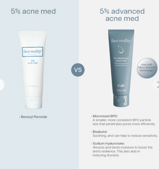 5% Advanced Acne Med
