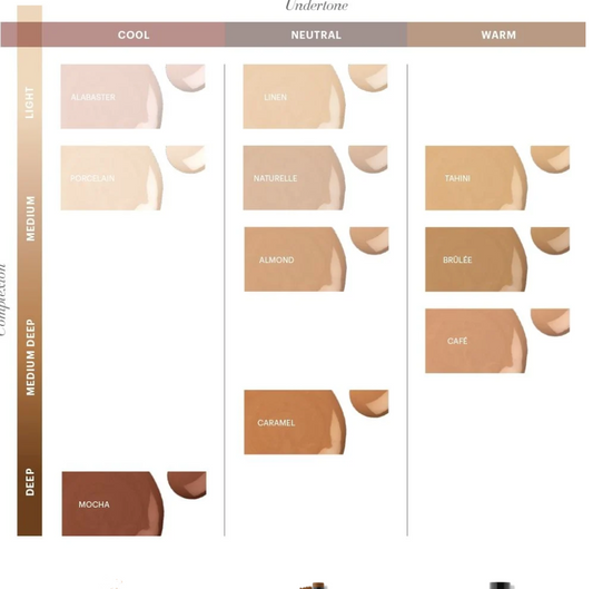 Luminous Liquid Foundation SPF 18