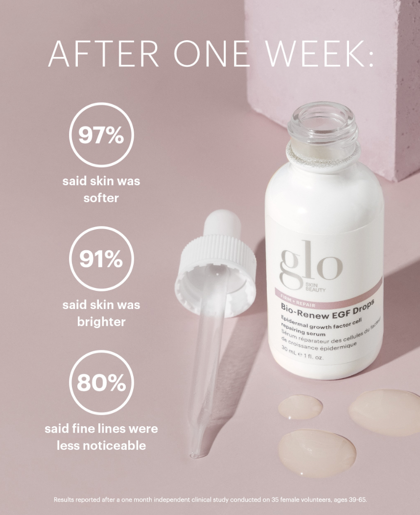 Bio-Renew EGF Drops