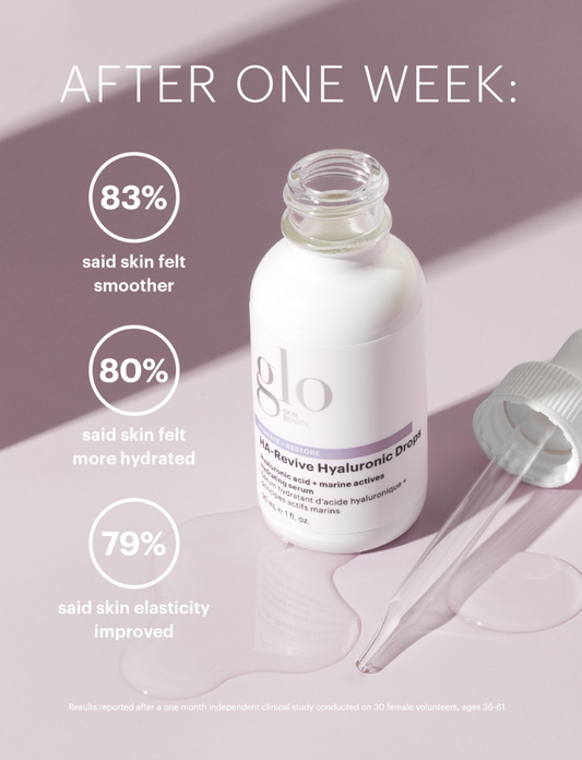 HA-Revive Hyaluronic Drops