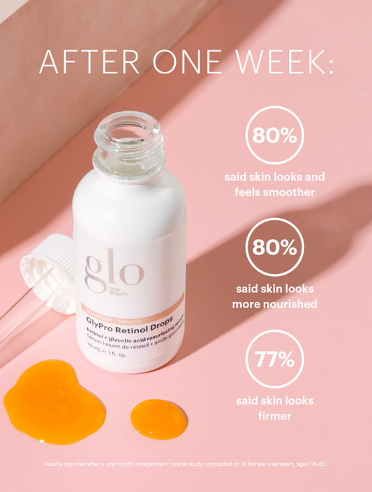 Glypro Retinol Drops