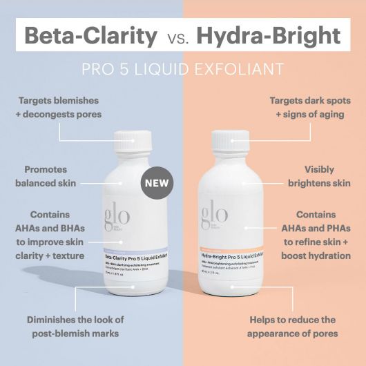 Hydra Bright Pro 5 Liquid Exfoliant