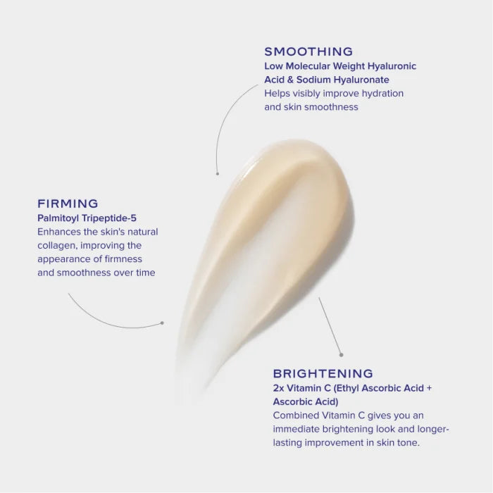 GeneXC Firming Eye Gel