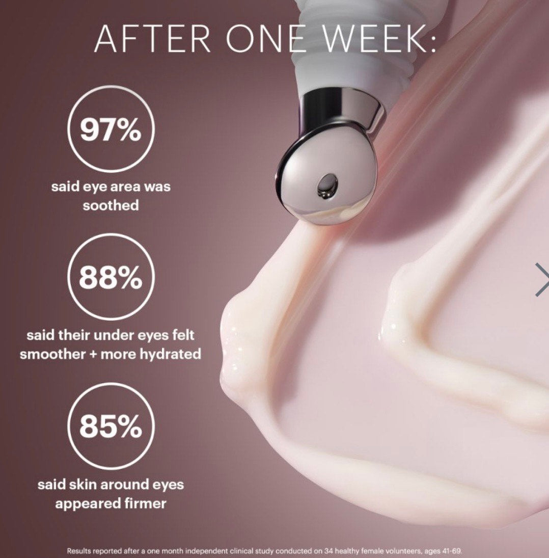 Bio-Renew EGF Neck Cream