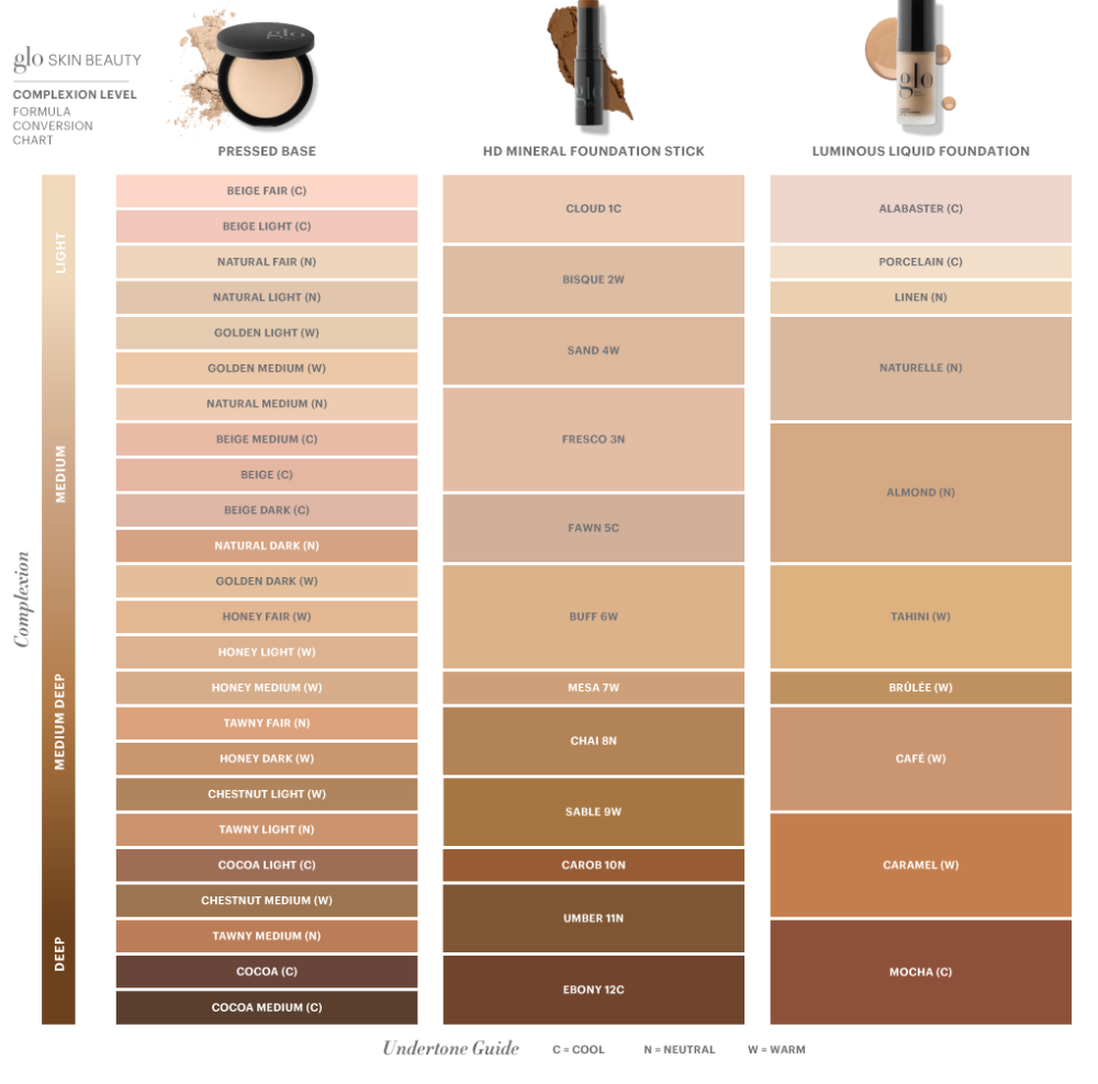 Pressed Base- Mineral Powder Foundation