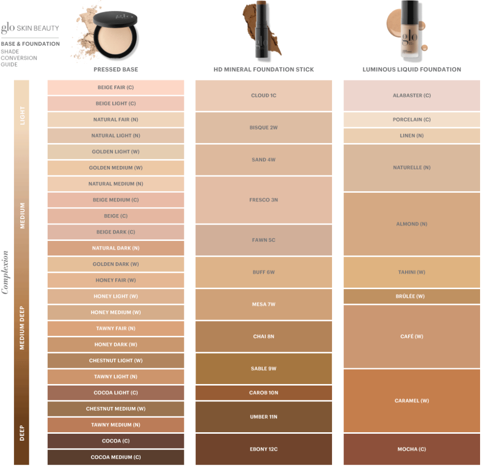 Luminous Liquid Foundation SPF 18