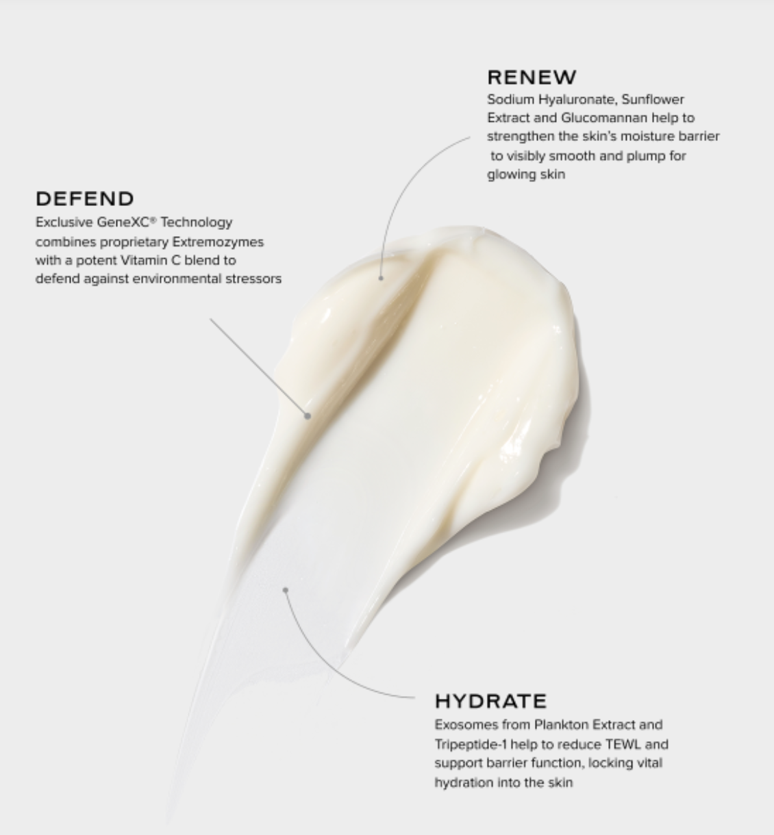 iS Clinical Daily Dynamic Hydrator clinical-grade moisturizer to repair and protect the skin while delivering long-lasting hydration at The Skyn Distillery in Wayzata Minnesota