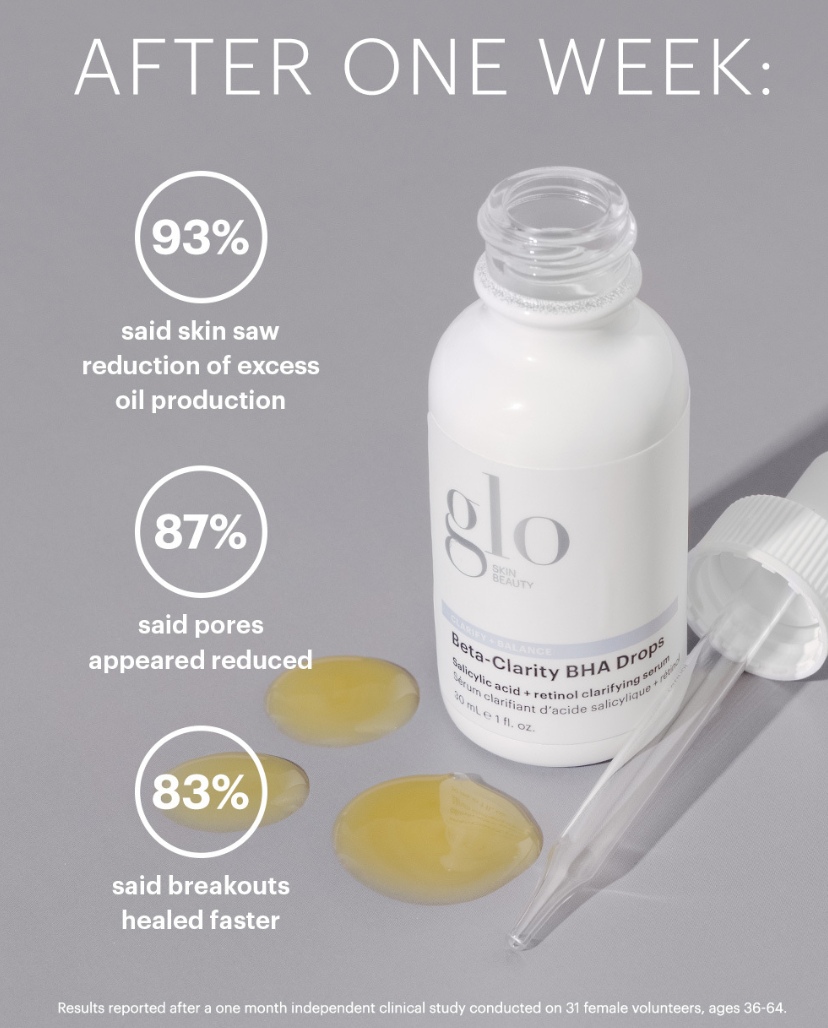 Beta-Clarity BHA Drops